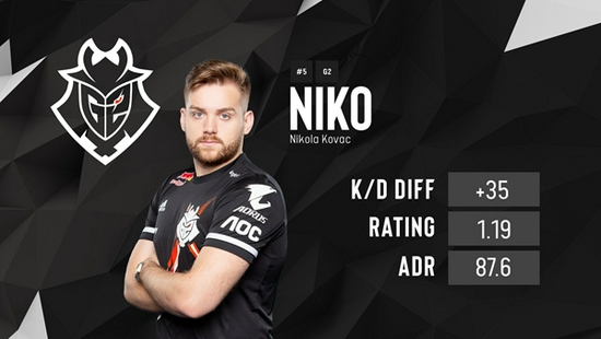 做好准备，是时候迎接季中冠军赛版本的到来了！自5月2日开始，13支来自全球各地的顶尖战队将汇聚一堂，在13.8版本中争夺季中冠军赛的冠军