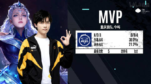 LPL A组资格赛： Weibo Gaming 和 Bilibili Gaming 进入了 Team WE 的巅峰组，经过加赛战胜了 EDward Gaming 以保持机会