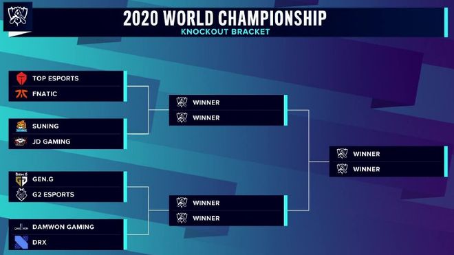 自EDG、RNG后，JDG成为LPL历史上第三支获得过连冠的战队