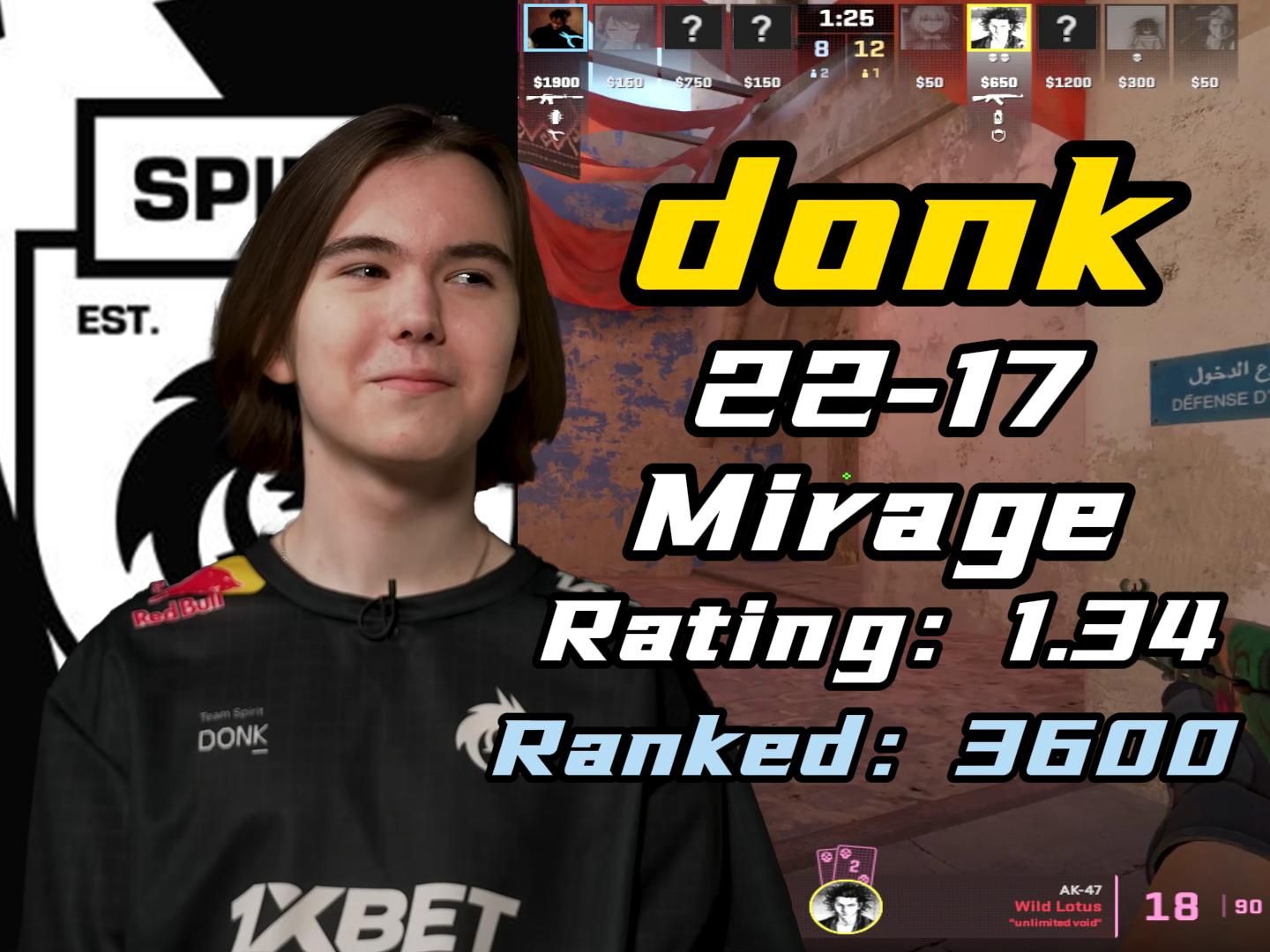 Heroic 和 Fnatic 晋级 CS Asia Championships 2025 季后赛