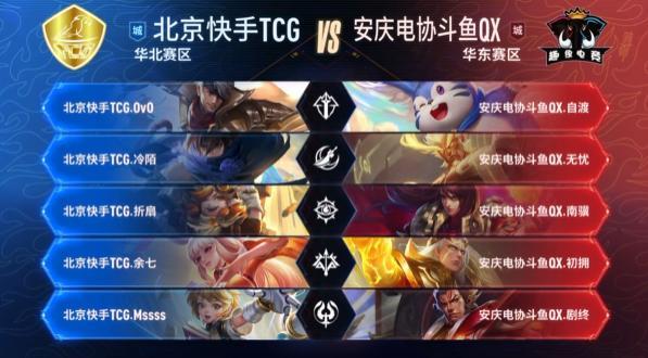 【赛前预告】12月26日DOTA2赛事，Neon vs Aster